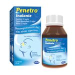 PENETRO-INALAN.45ML--MIP-