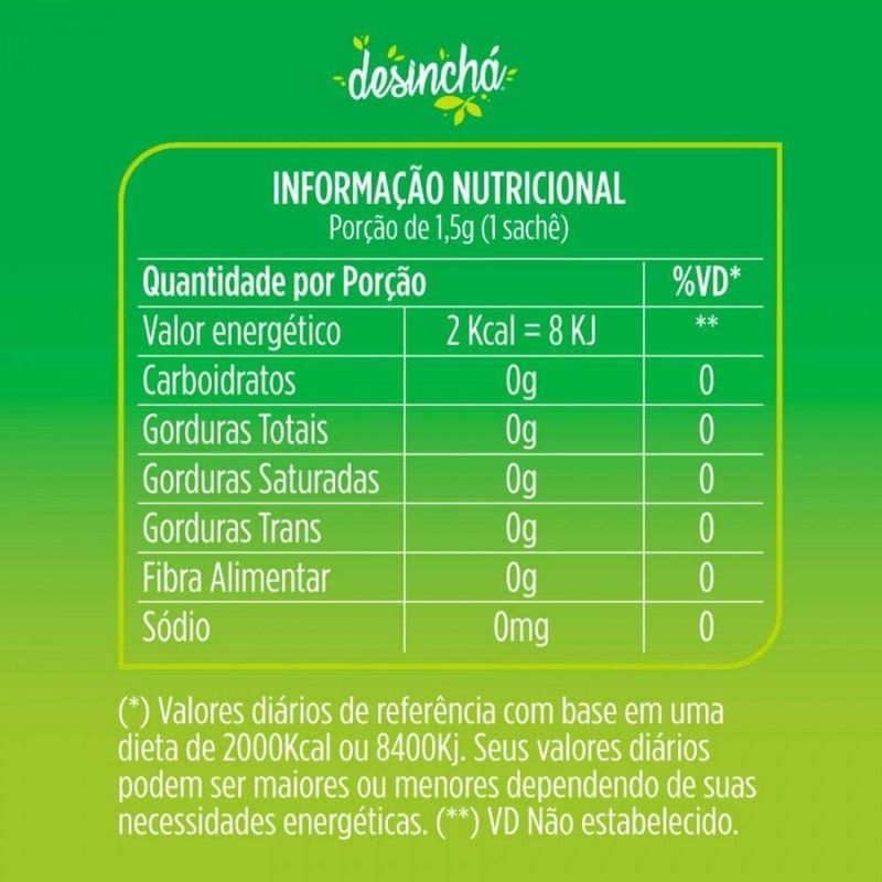 desc_dia_m