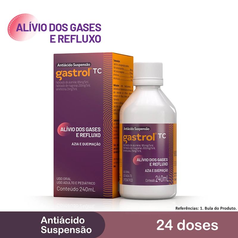 GASTROL