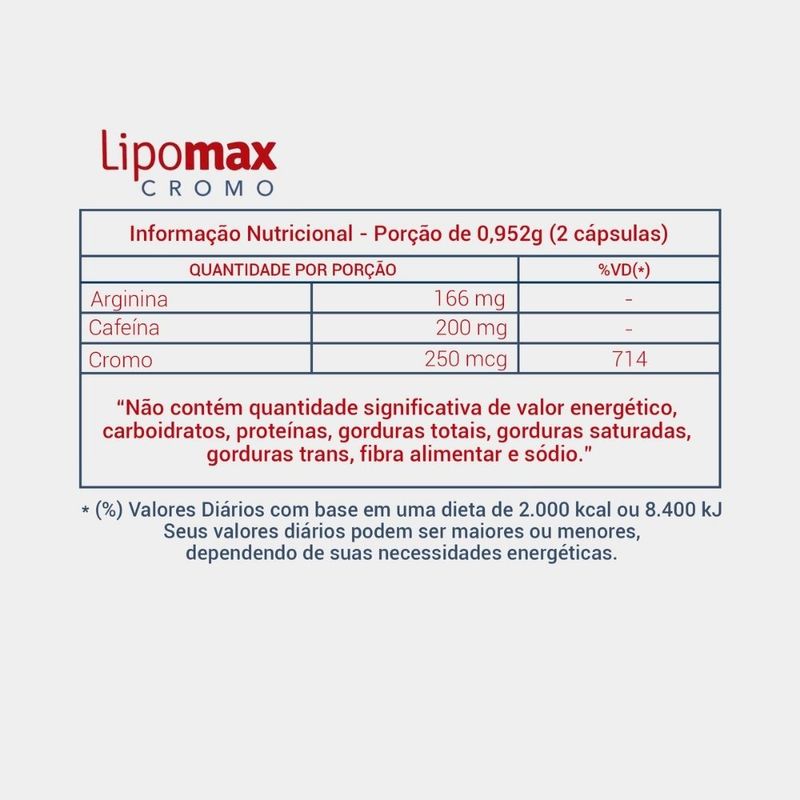 04__EAN-7898040328474_LIPOMAX-CROMO