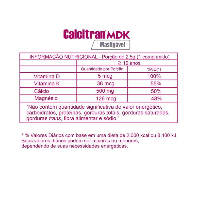 04_EAN-7898040328573_CALCITRAN-MDK-MASTIGAVEL