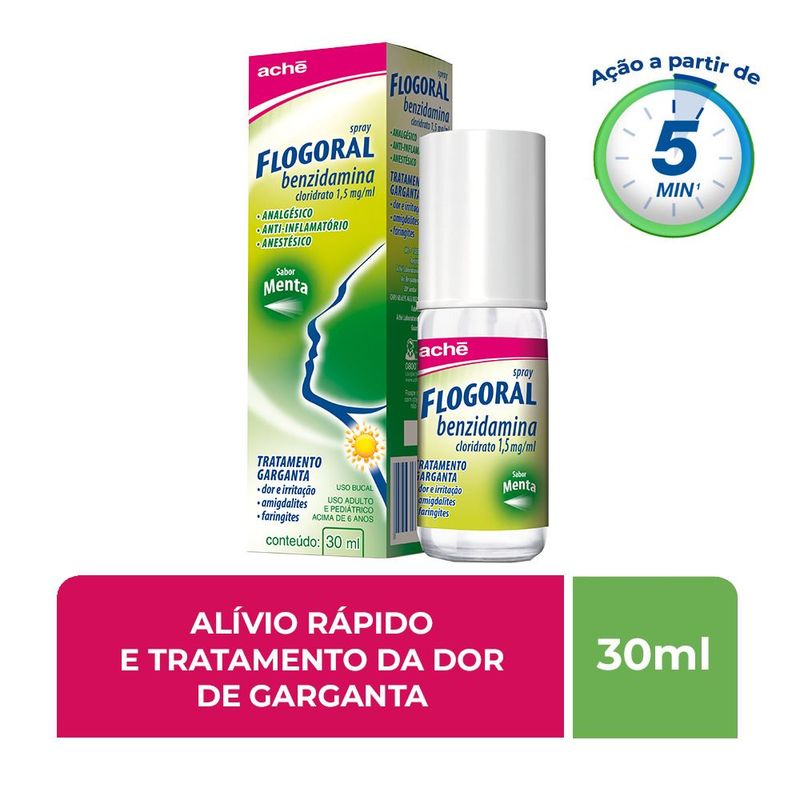 1.FLOGORAL-SPRAY-MENTA-FRX30ML_7896658005305